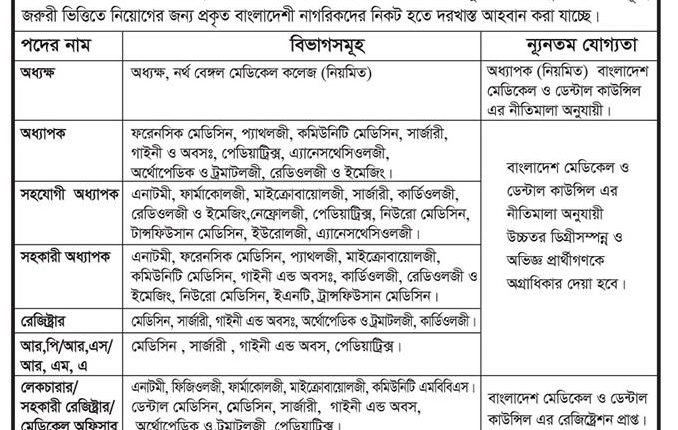নর্থ বেঙ্গল মেডিকেল কলেজে নিয়োগ বিজ্ঞপ্তি